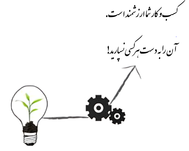 خدمات تخصصی اسمز معکوس، تبادل یون، تصفیه آب