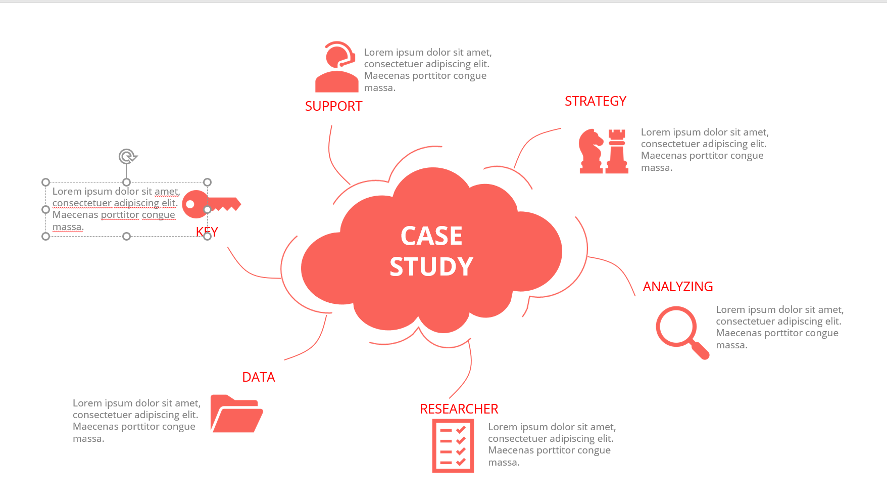 تمپلت case study