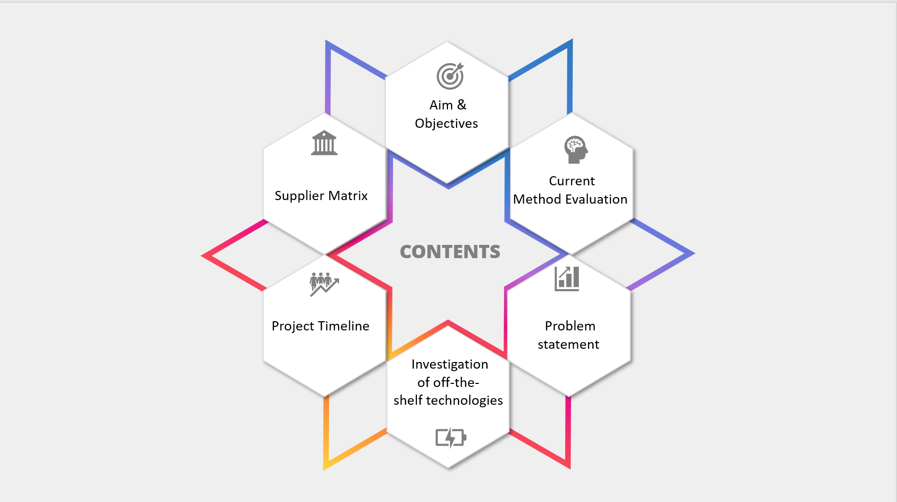 تمپلت اینفوگرافی هشت ضلعی