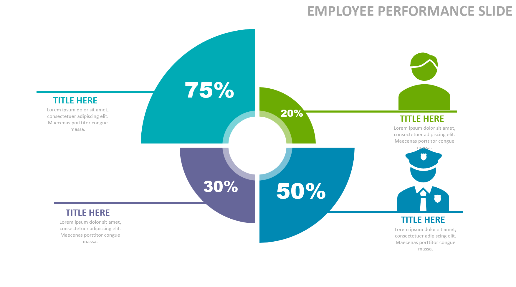 تمپلت نمودار دایره ای
